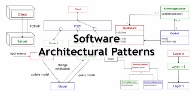 Software Architectural Patterns